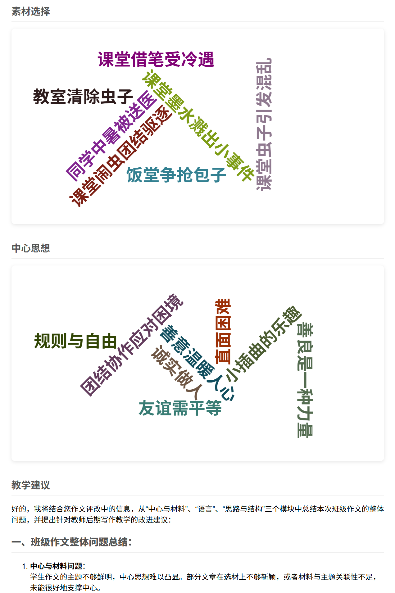 学情分析-词云图